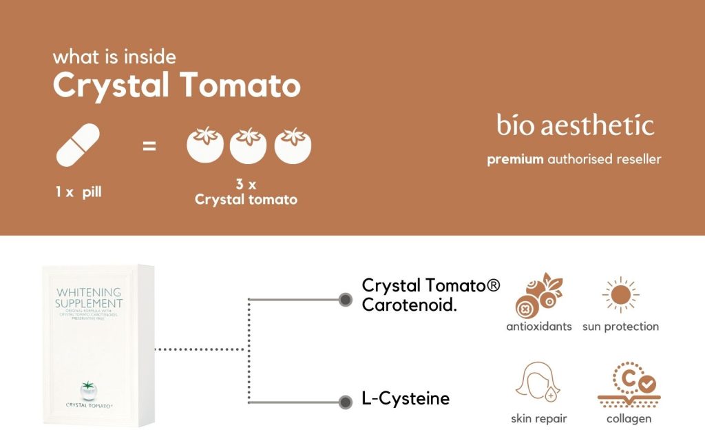 CRYSTAL TOMATO benefits