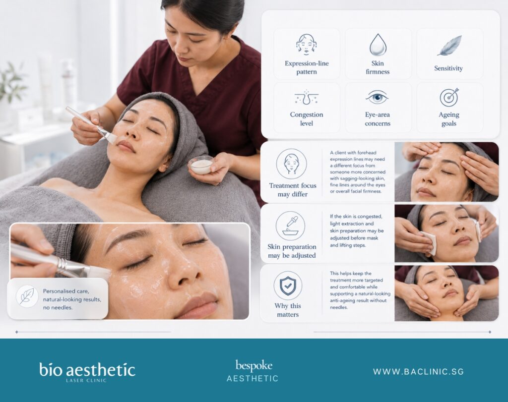 How Needleless Botox Facial is selected for different ageing concerns at Bio Aesthetic Medispa Singapore