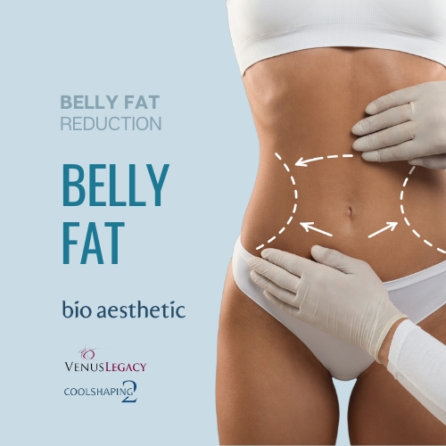Belly Fat: Causes, Types, Treatments, and Prevention (2024)