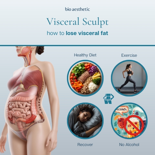 how to reduce visceral fat